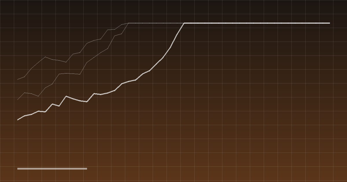 Tokens per second is a bad benchmark on its own